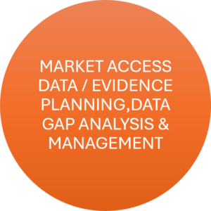 Market access for pharma & biotech